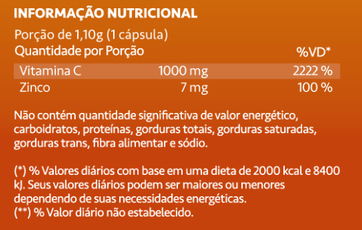 Vitamina C - Ácido Ascórbico + ZInco 1.000 mg